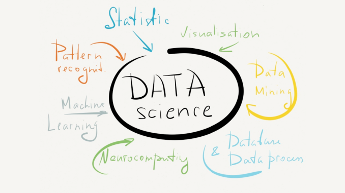 img-data-science